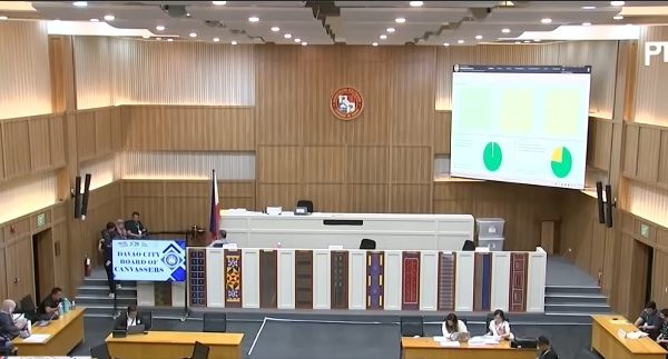 Davao City is not for sale (LETTERS FROM DAVAO by Jun Ledesma)